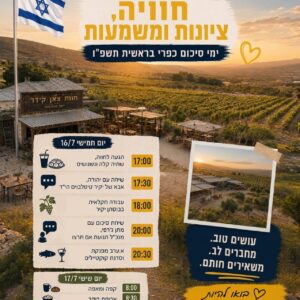 יומיים של חוויה, ציונות ומשמעות